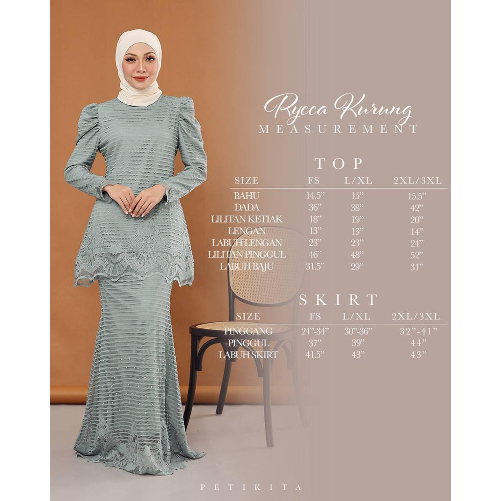RYCCA KURUNG PETIKITA RAYA 2023
