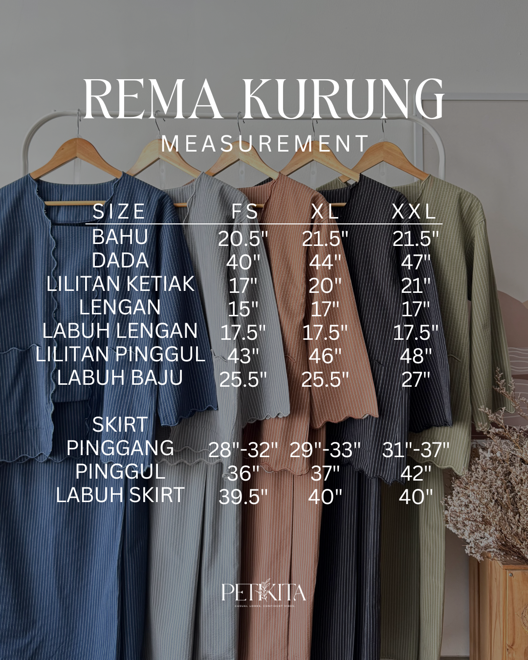 REMA KURUNG PETIKITA RAYA 2026